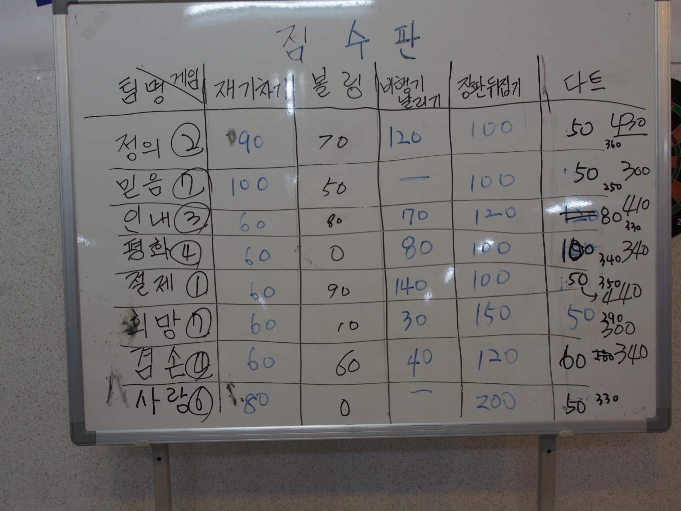 크기변환_PC170189.JPG